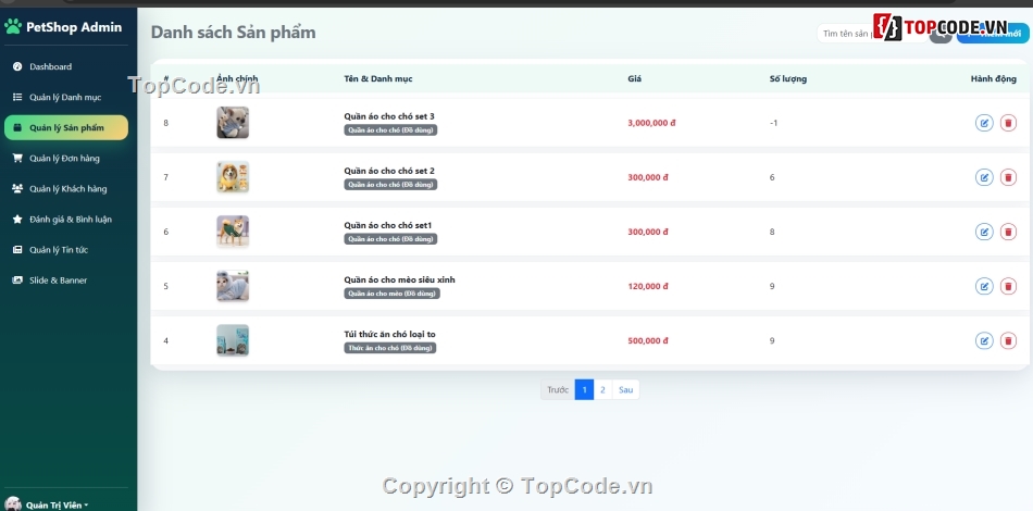 thú cưng,chat bot,Website chat